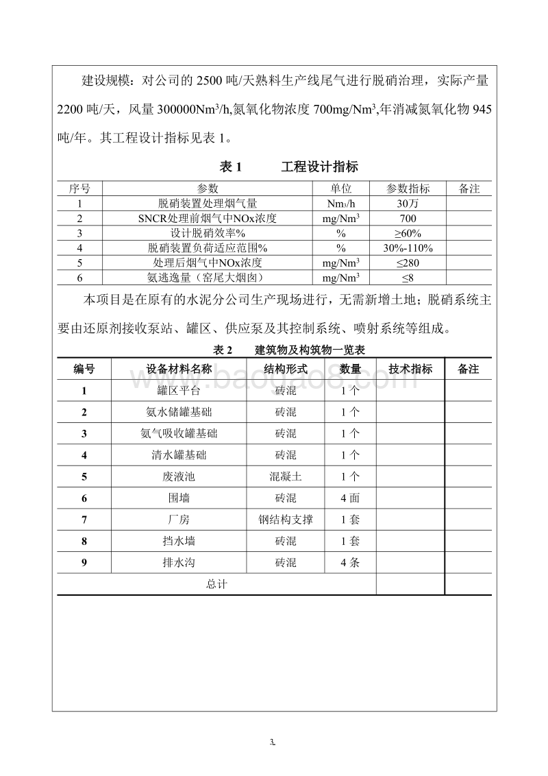 XX电力冶金公司环境影响评价报告表.pdf_第3页