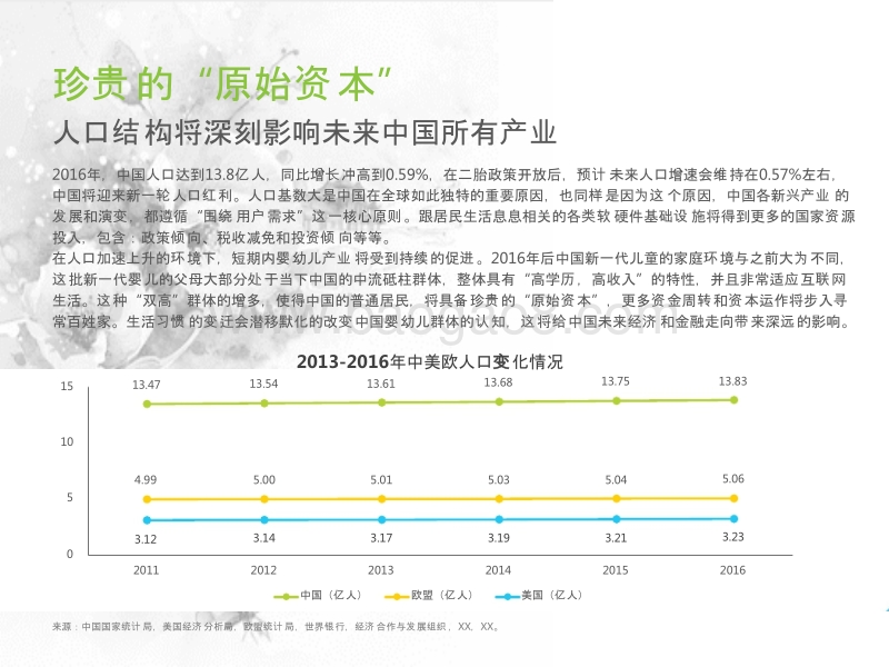 2017-2018年中国互联网金融行业研究报告.pptx_第5页
