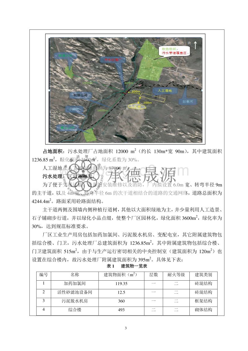 XX污水处理厂环境影响评价报告表.pdf_第5页