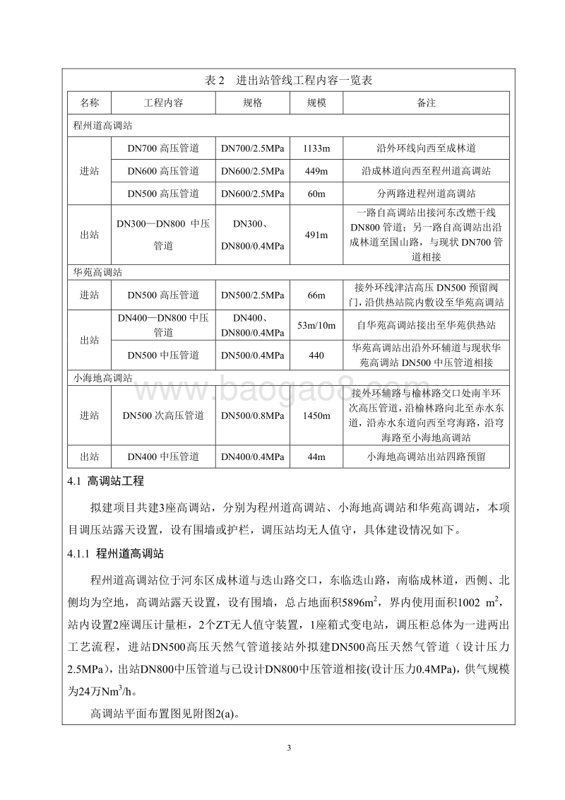 XX燃气管网配套工程环境影响评价报告表 （2）.pdf_第3页