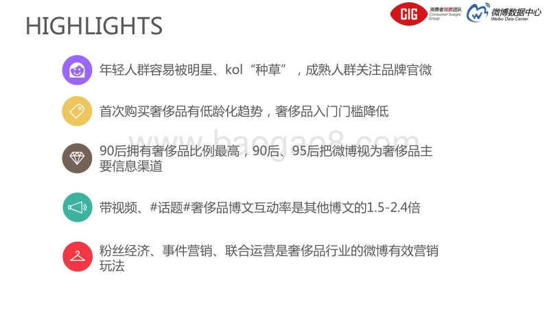 2017 微博奢侈品行业报告.pdf_第2页