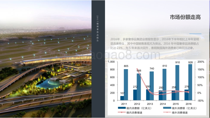 2017 微博奢侈品行业报告.pdf_第5页