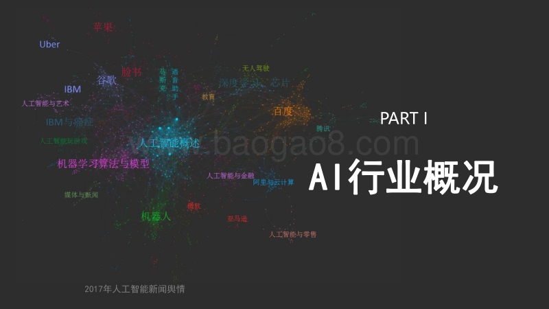 2017年人工智能行业发展研究报告白皮书.pdf_第3页