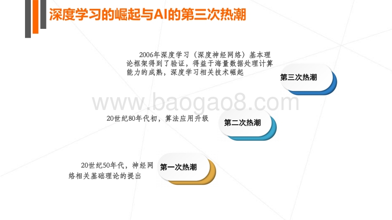 2017年人工智能行业发展研究报告白皮书.pdf_第4页