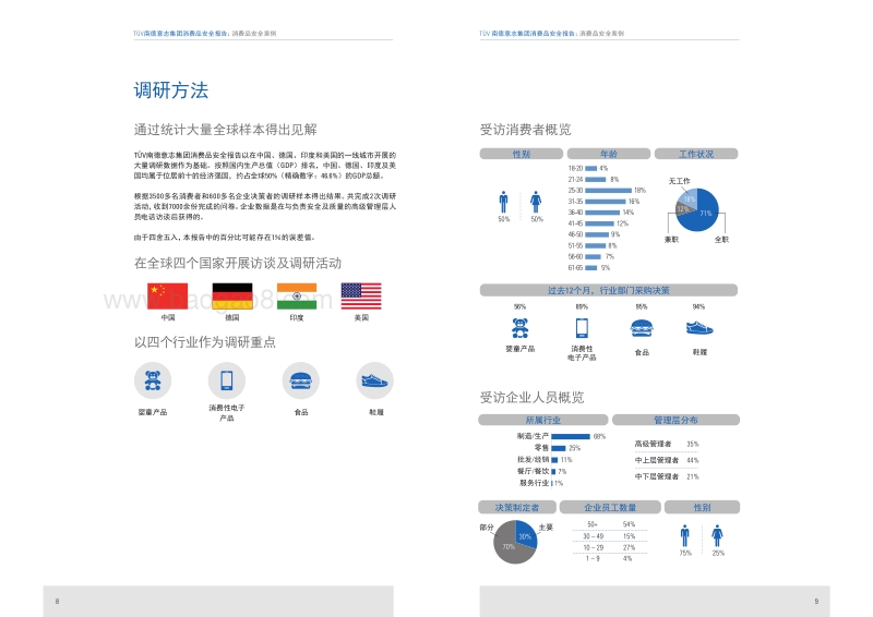 218消费品安全报告：持续追踪企业与消费者态度的变化.pdf_第5页