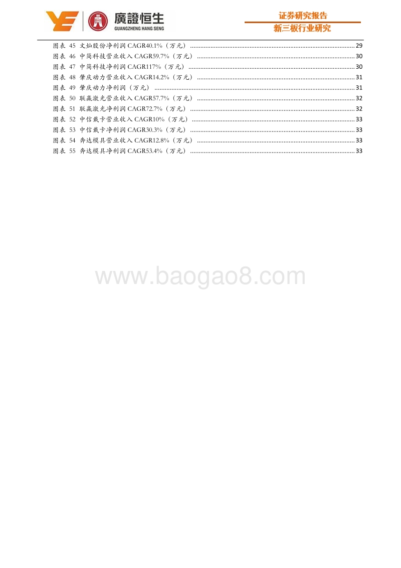 2018汽车轻量化专题：高强钢、铝镁合金持续高增长，碳纤维初步实现规模应用.pdf_第5页