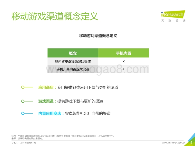 2017年中国游戏渠道创新研究白皮书.pdf_第5页