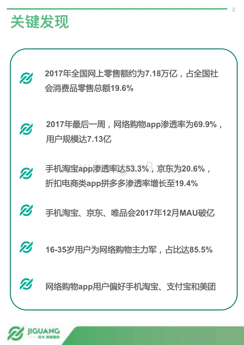 2017年度网络购物app市场研究报告.pdf_第2页