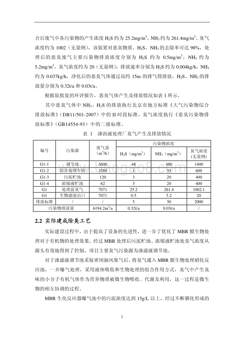 XX垃圾渗沥液处理厂环境影响评价报告表.pdf_第4页