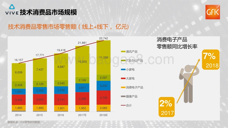 2017年ARVR市场发展回顾与展望.pdf_第3页