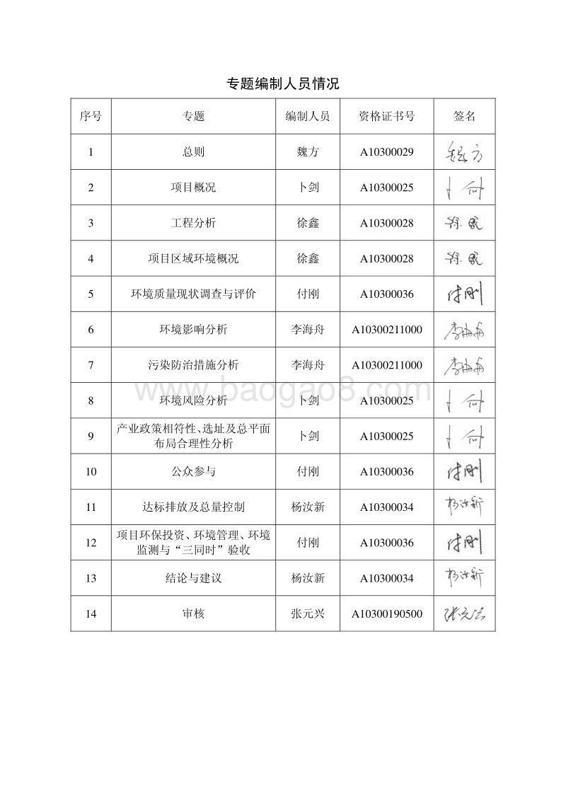 XX广告产业中心建设项目环境影响评价报告书.pdf_第3页