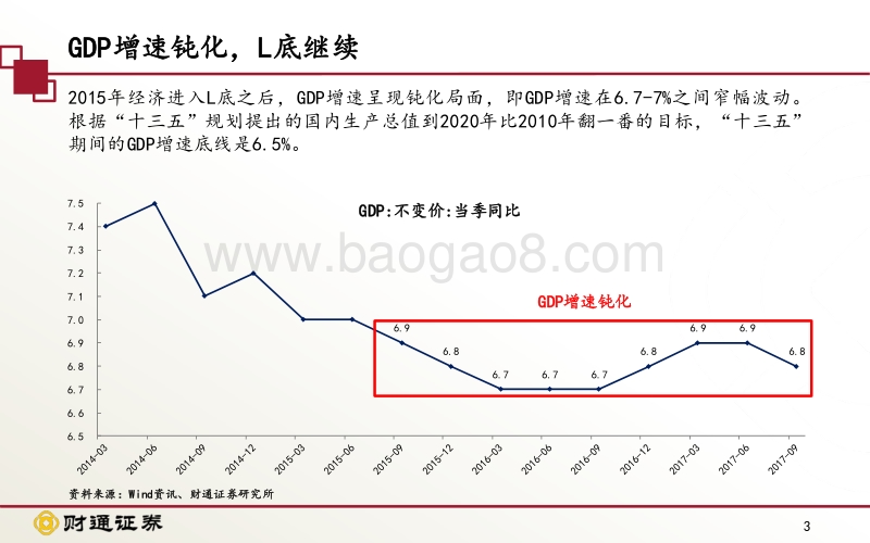 2018年宏观经济年报：安享改革红利.pdf_第3页