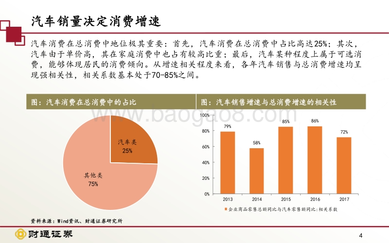 2018年宏观经济年报：安享改革红利.pdf_第4页