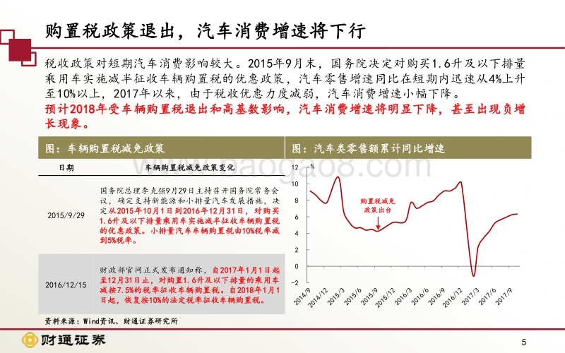 2018年宏观经济年报：安享改革红利.pdf_第5页