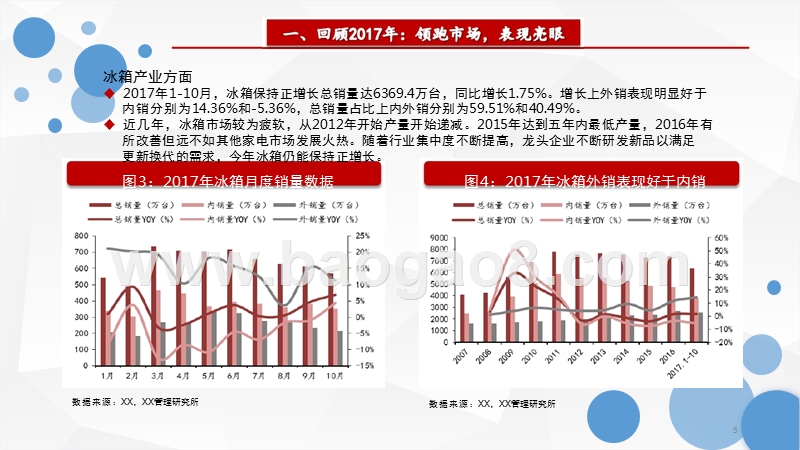 2018年家电行业策略分析报告.pptx_第5页