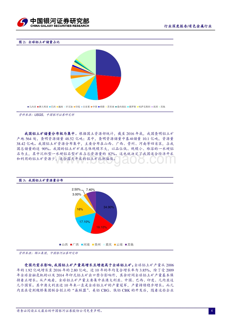 有色金属行业深度报告：供给侧改革持续，电解铝行业迎来拐点迈上新征途.pdf_第5页