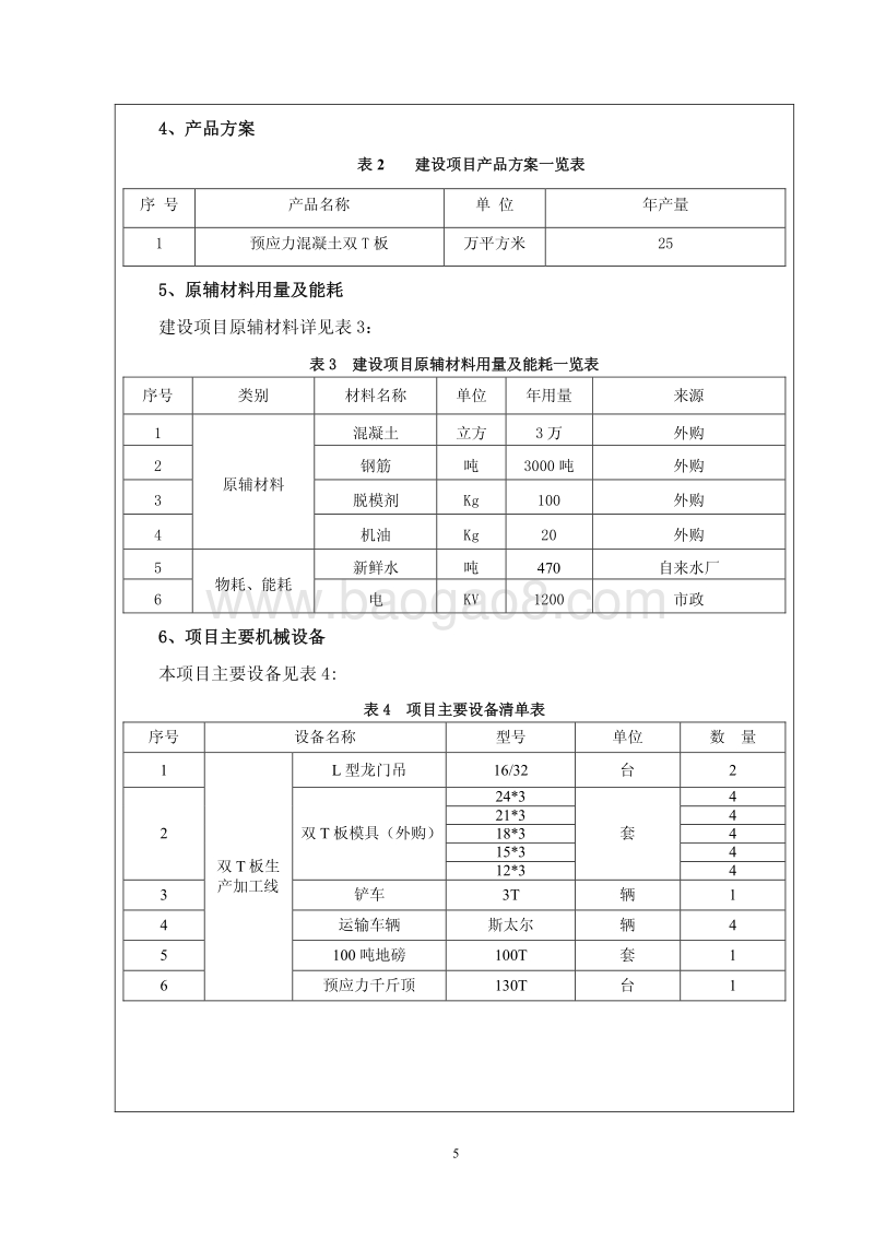 XX厂混凝土双T板生产项目环境影响评价报告书.pdf_第5页