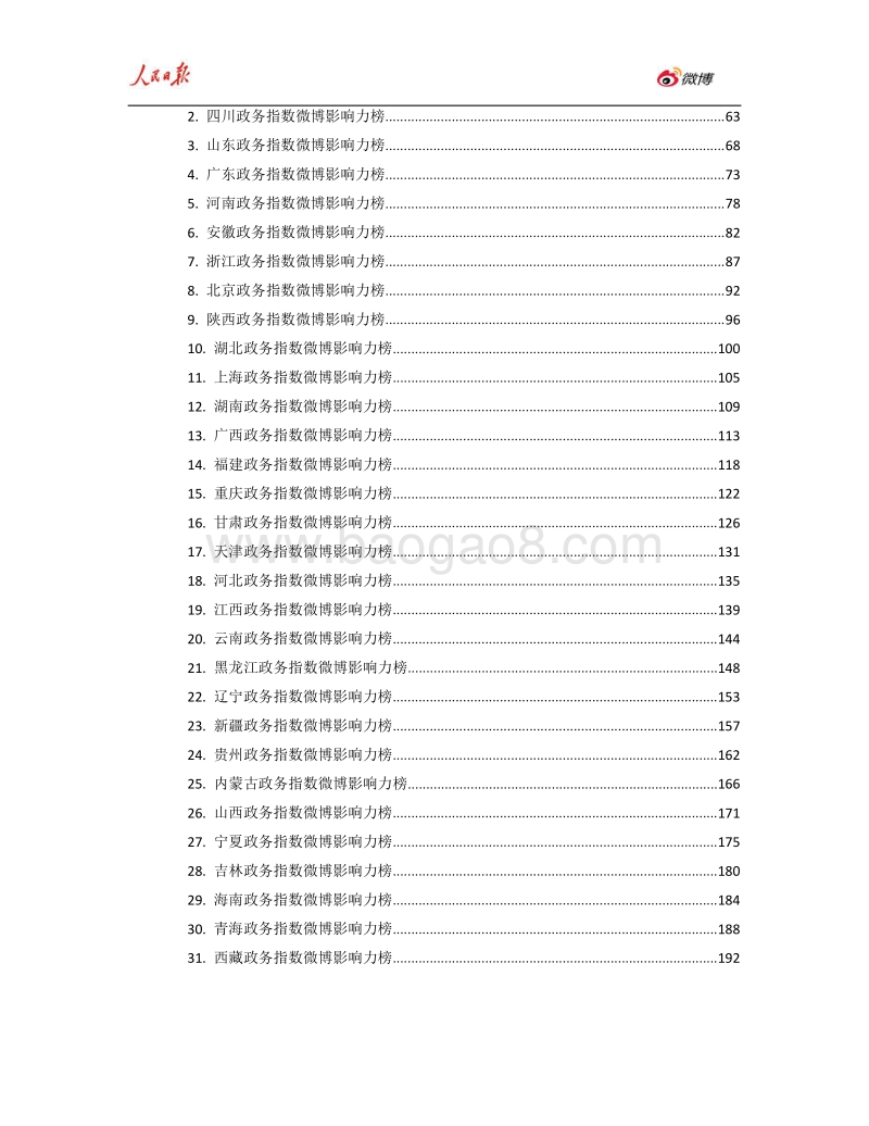 2016年Q3人民日报·政务指数微博影响力报告.pdf_第3页