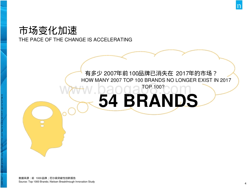 2017年中国消费品市场解读.pdf_第4页