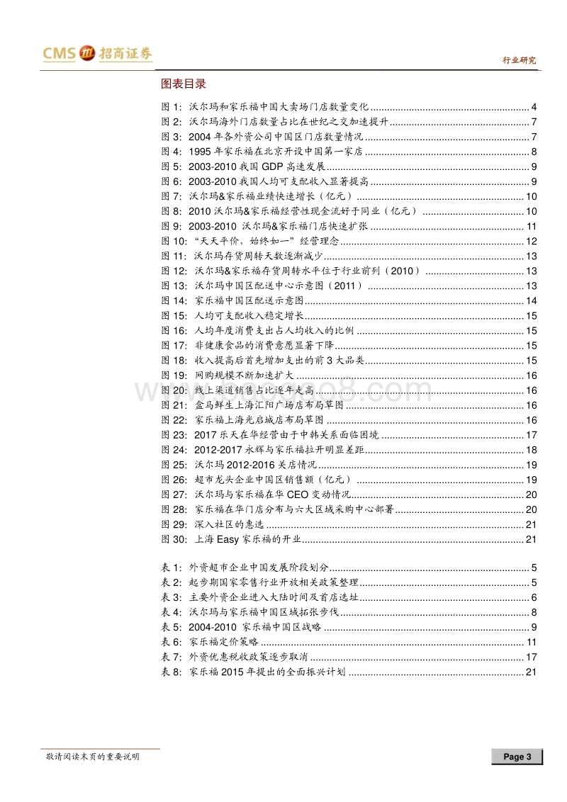 外资超市中国沉浮二十年：从风光无限到跌下神坛.pdf_第3页