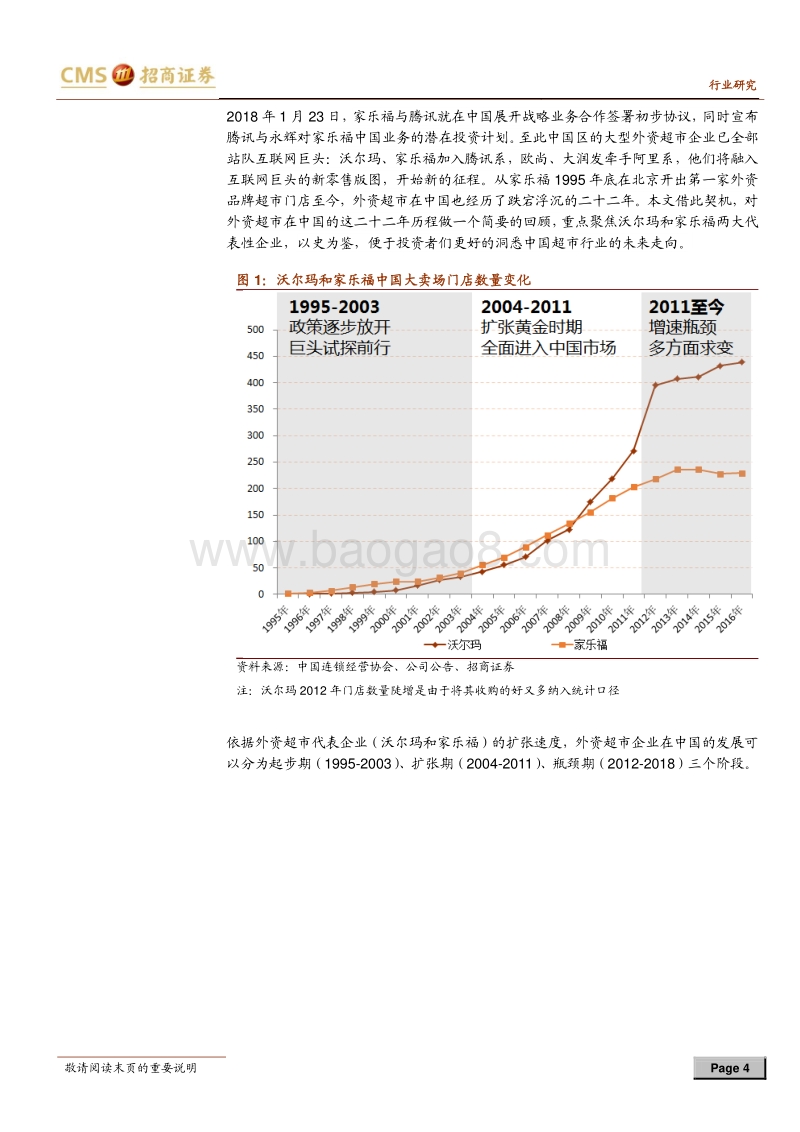 外资超市中国沉浮二十年：从风光无限到跌下神坛.pdf_第4页
