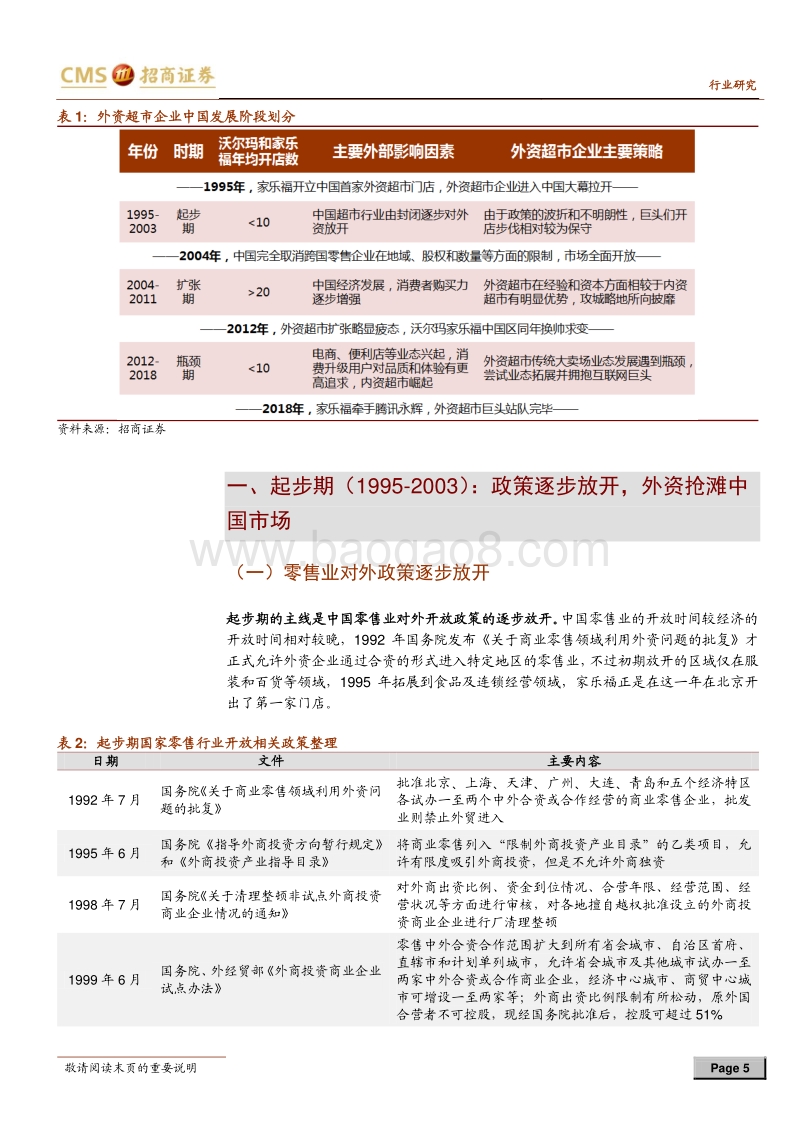 外资超市中国沉浮二十年：从风光无限到跌下神坛.pdf_第5页