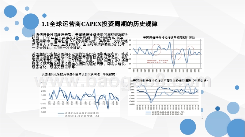 2018年通信行业投资策略分析报告.pptx_第5页