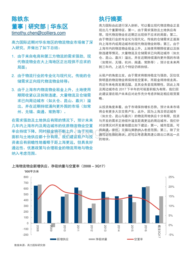 2018视界外扩：华东区物流物业租户与投资者应着眼于距上海更远的周边市场.pdf_第2页
