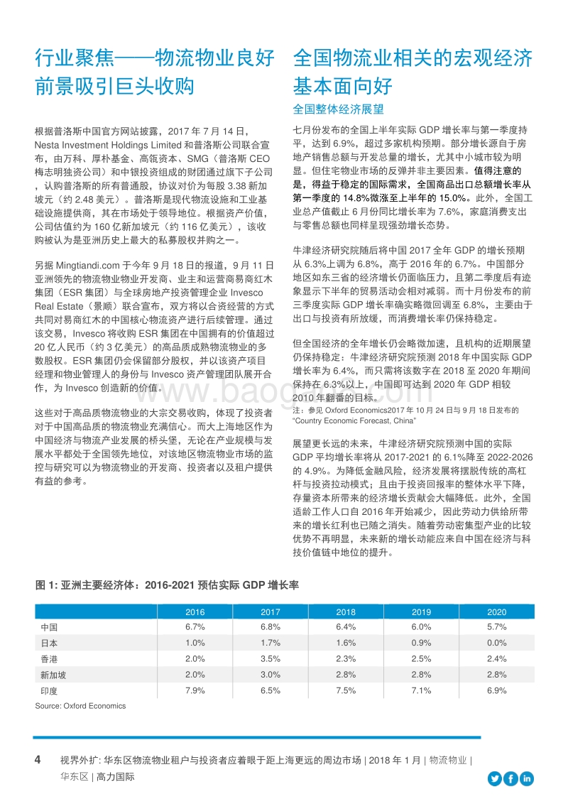 2018视界外扩：华东区物流物业租户与投资者应着眼于距上海更远的周边市场.pdf_第4页