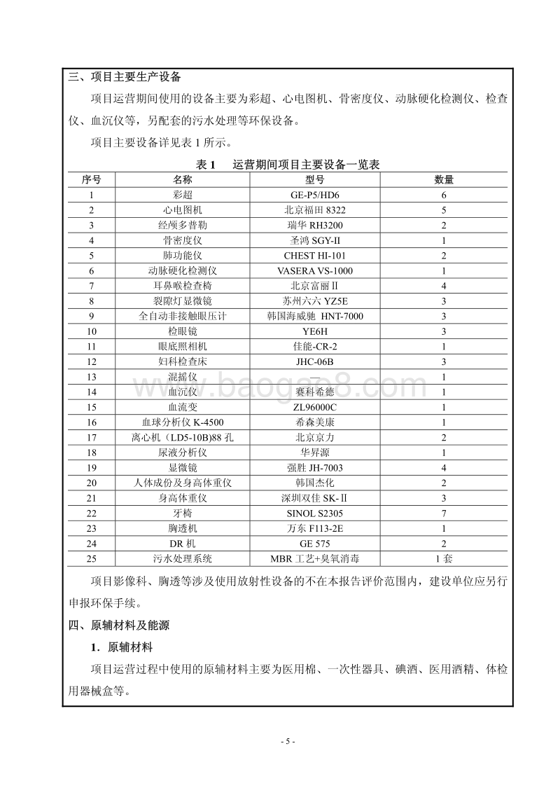 XX门诊部环境影响评价报告表.pdf_第5页