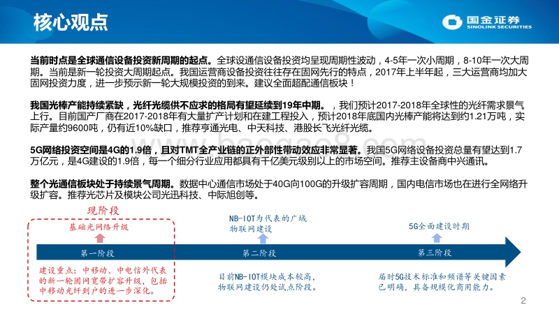 2018年通信行业投资策略：5G引领通信设备投资周期上行.pdf_第2页