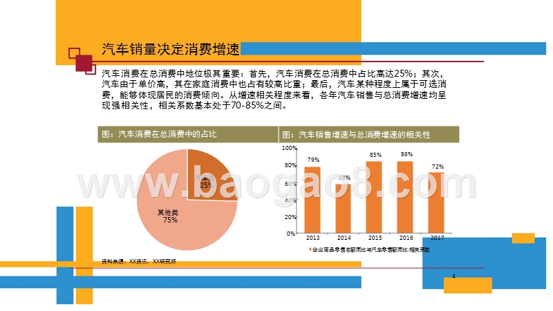 2018年宏观经济分析报告.pptx_第4页