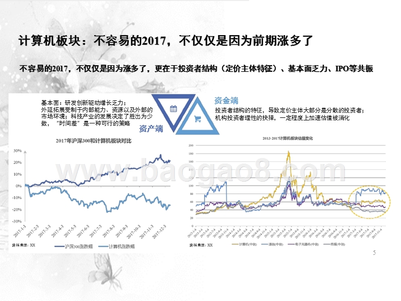 2018年计算机行业年度投资分析报告.pptx_第5页