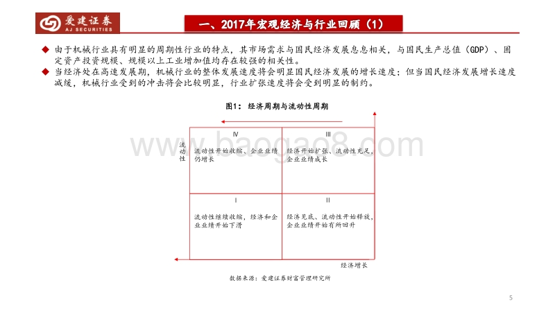2018年机械设备行业策略报告：紧随政策指引，行业红利已至.pdf_第5页