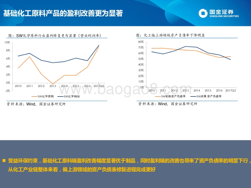 化工2018策略报告：关注产业一体化、结构升级以及业绩拐点的公司.pdf_第4页