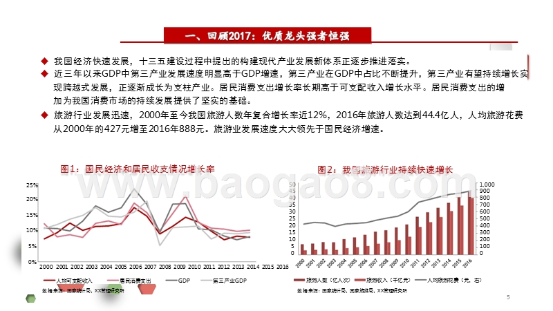 2018年餐饮旅游休闲行业策略分析报告.pptx_第5页