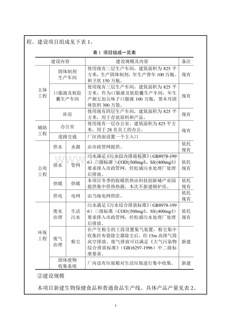 XX生物保健食品建设项目环境影响评价报告表.doc_第3页