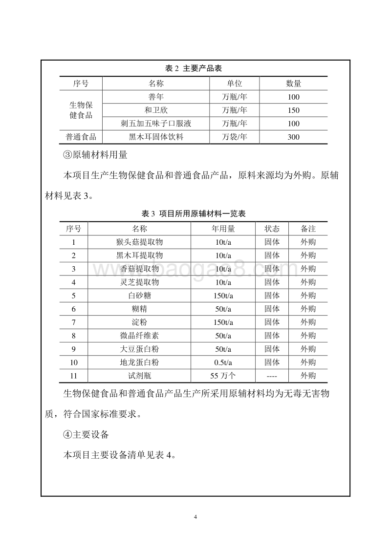 XX生物保健食品建设项目环境影响评价报告表.doc_第4页