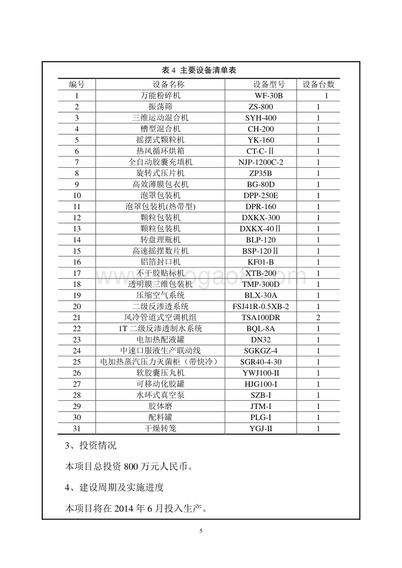 XX生物保健食品建设项目环境影响评价报告表.doc_第5页