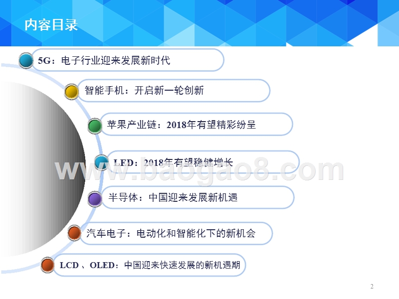 2018年电子行业投资策略分析报告.pptx_第2页