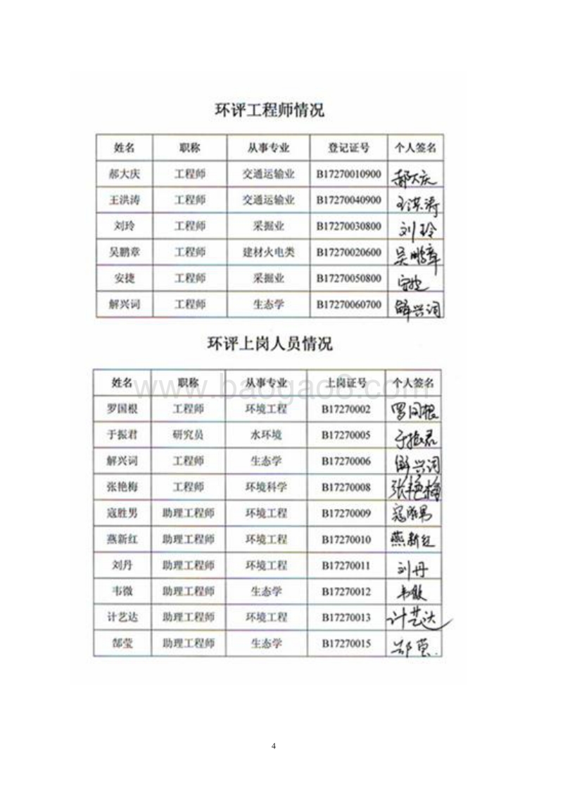 XX印刷公司厂房办公楼建设项目环境影响评价报告表.doc_第4页