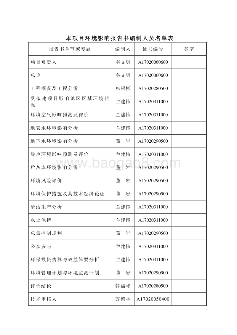 XX生态农业有限公司自备电站环境影响评价报告书.doc_第2页