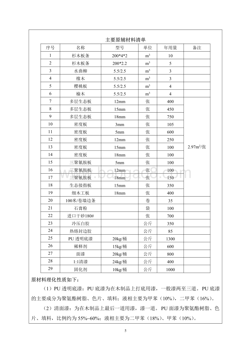 XX公司办公楼项目环境影响评价报告书.pdf_第5页