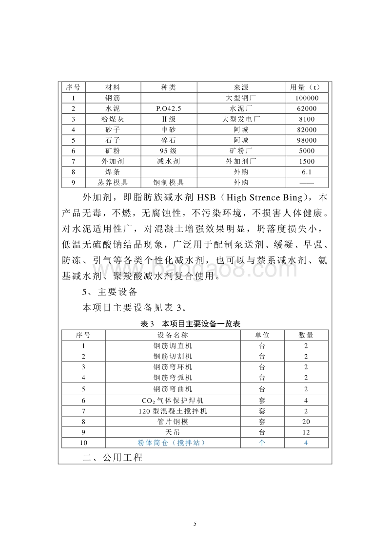 XX厂保温钢板仓项目环境影响评价报告表.doc_第5页