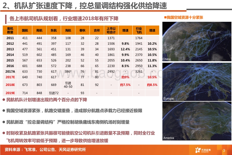 交通运输行业：摆脱价格管制，出行有望迎来戴维斯双击！.pdf_第4页