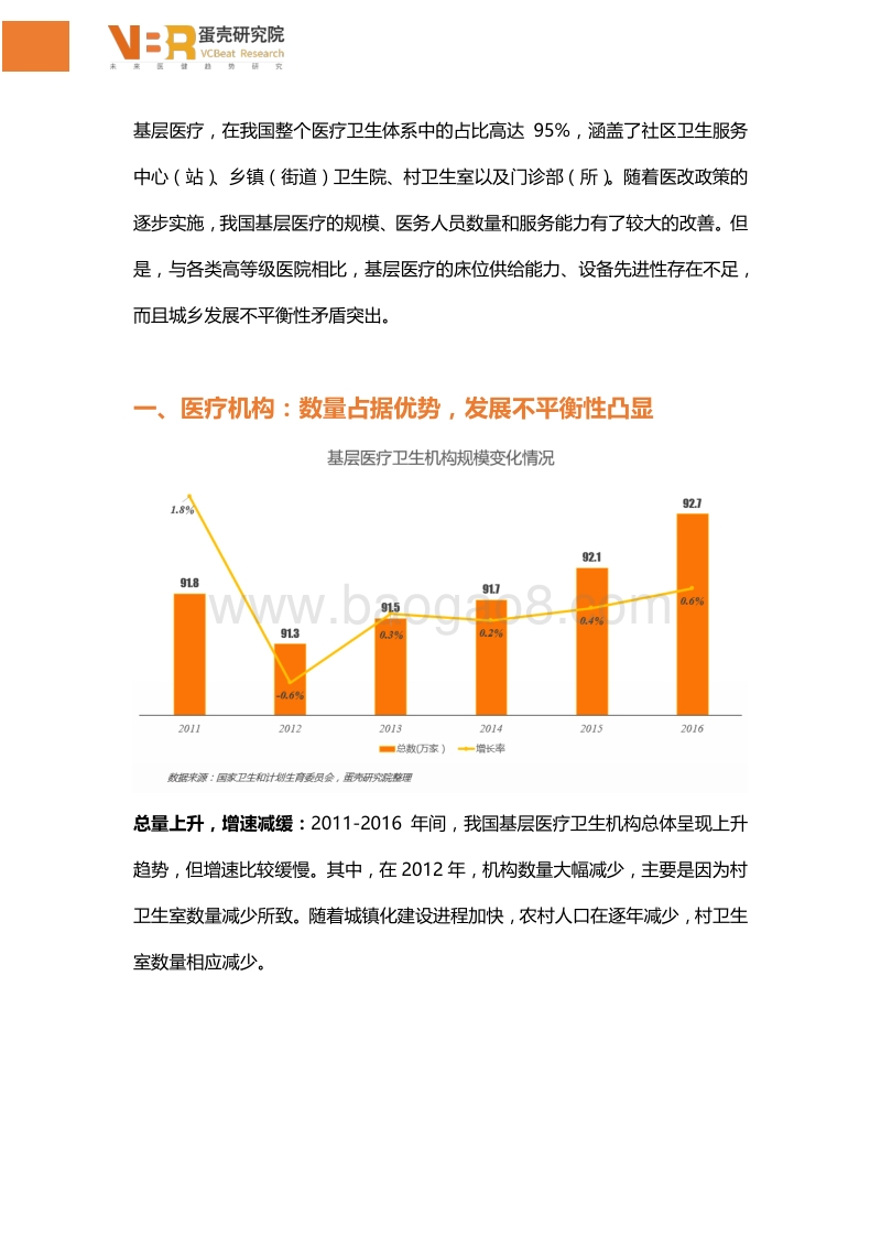 2018基层医疗 发展现状数据报告.pdf_第4页