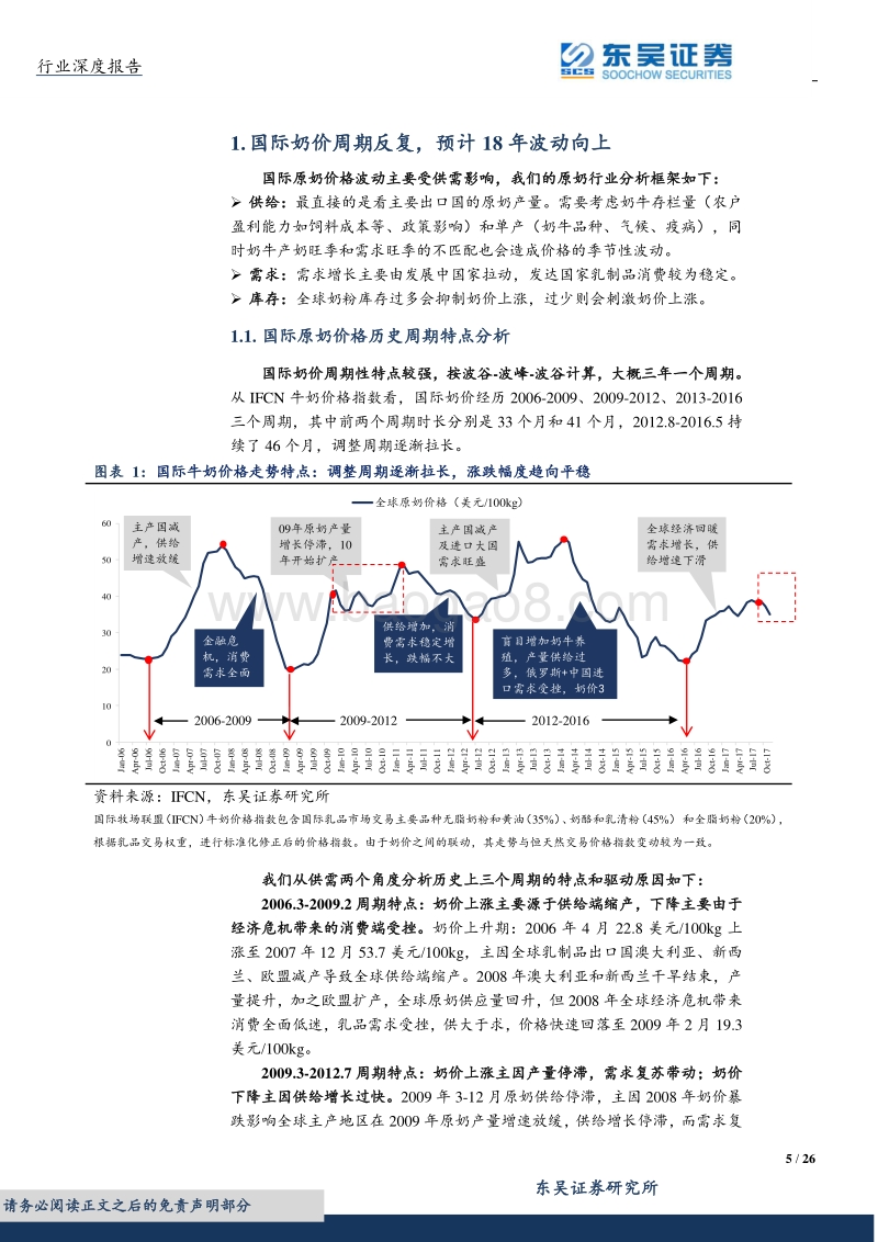 2018原奶深度二：周期如铁，反复道也.pdf_第5页