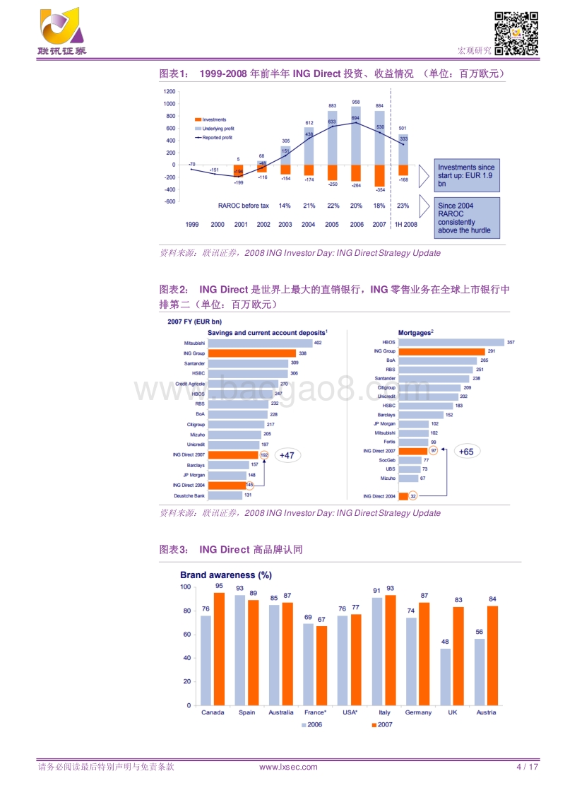 2018从沃尔玛到硅谷：高科技银行ING的涅槃与重生.pdf_第4页