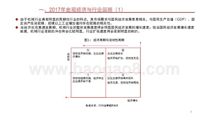 2018年机械设备行业策略分析报告.pptx_第5页