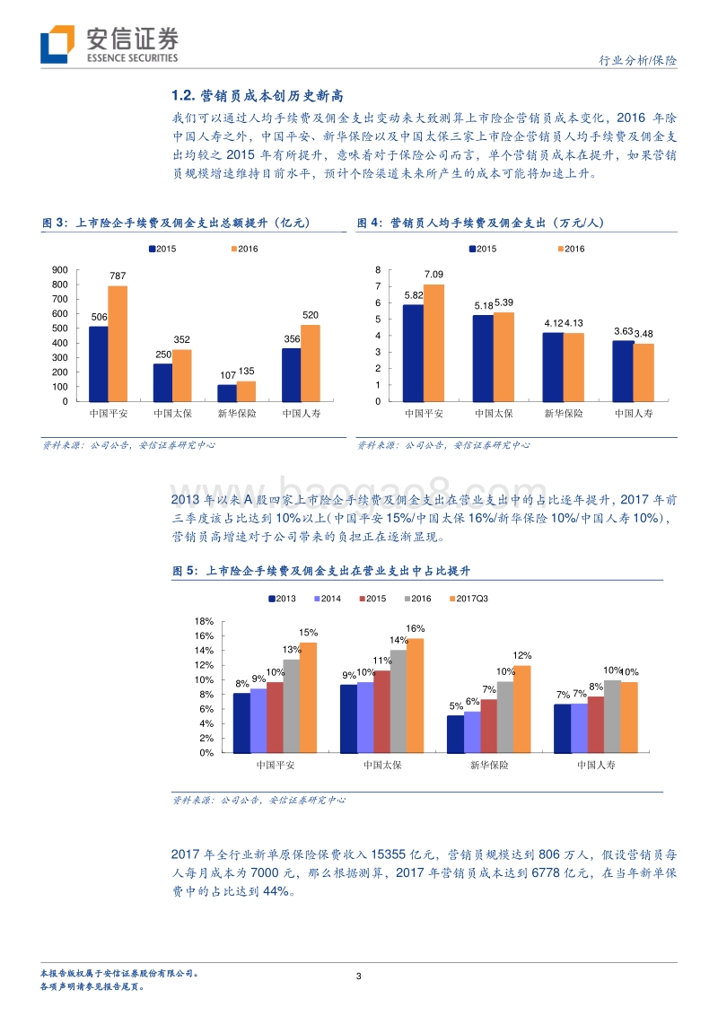 2018保险灰犀牛系列之三：寿险公司保费收入的增长模式分析.pdf_第3页